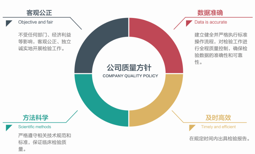 QQ圖片20170120133407.png